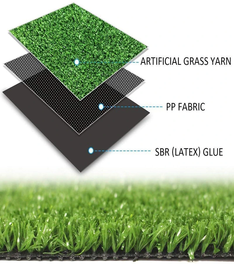 Synthetic Turf 10mm Factory Price Landscaping Garden Lawn Carpet Artificial Grass